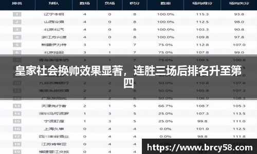 新利体育