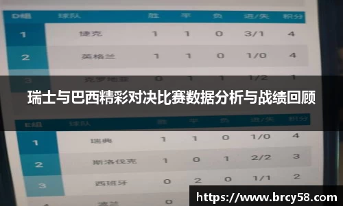 瑞士与巴西精彩对决比赛数据分析与战绩回顾