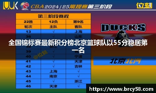 新利体育